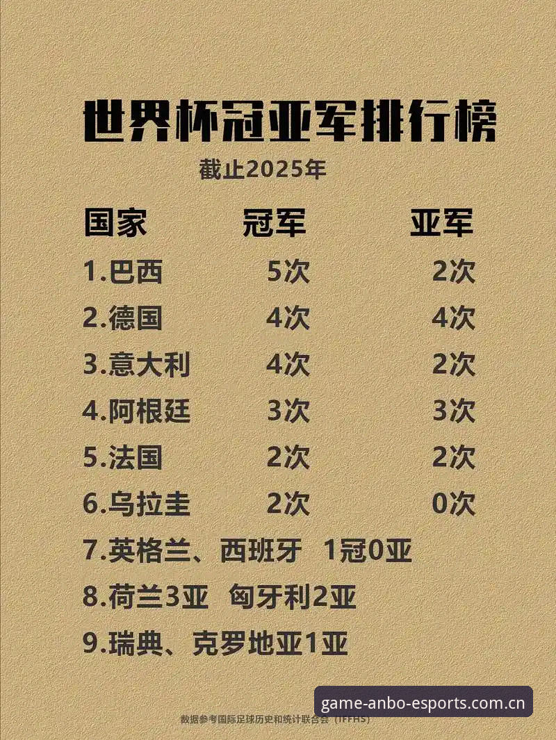埃梅里欧联杯五冠王传奇详解